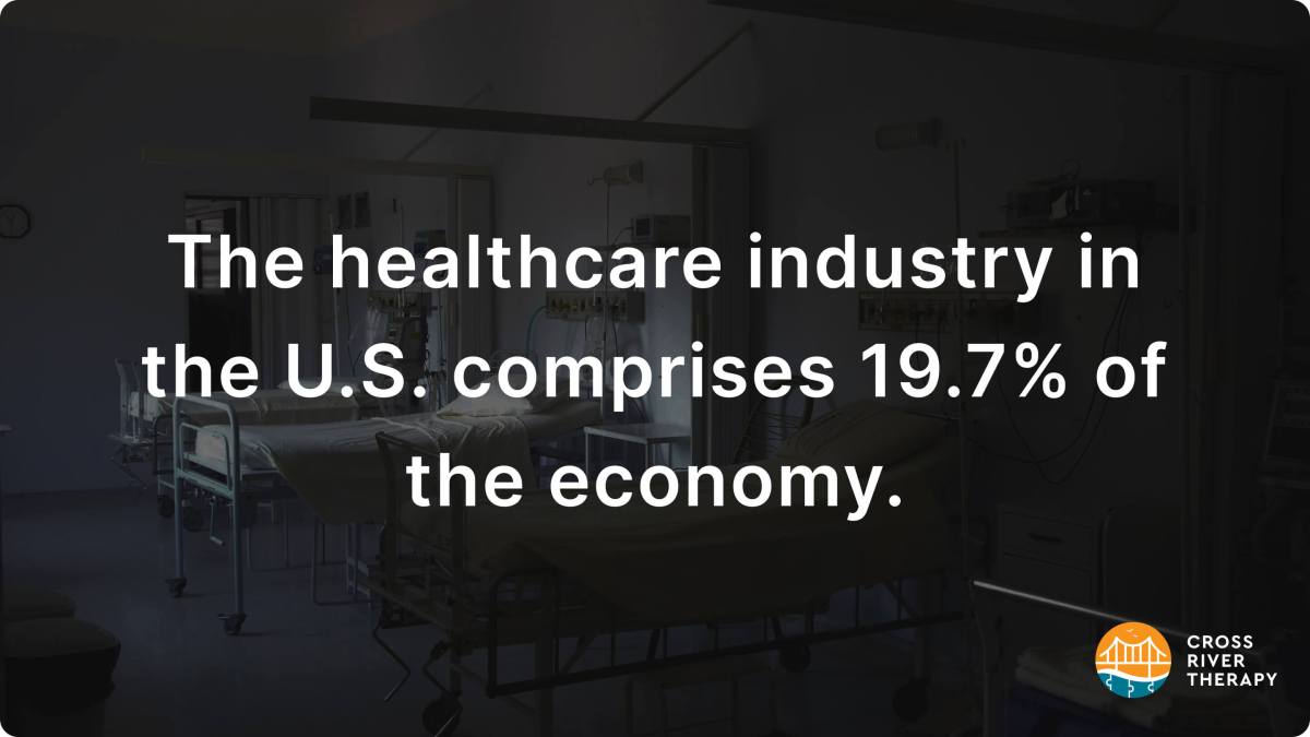 Publicly traded healthcare companies in the us reform ideas