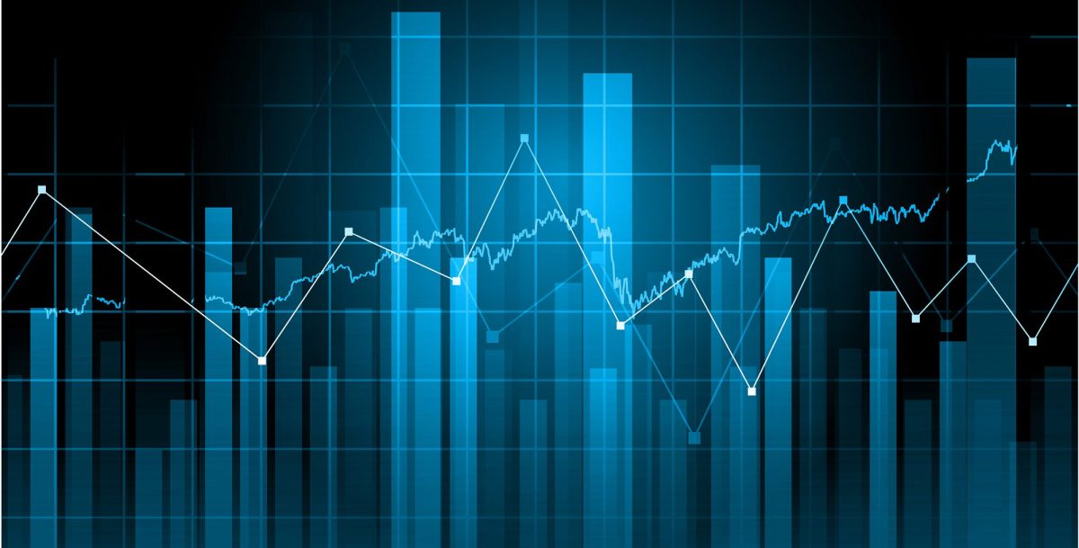 Sustainable economic development strategies statistics 2025