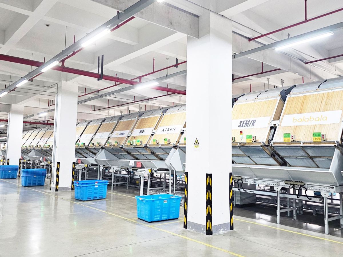 Ai technologies of the future market size 2025